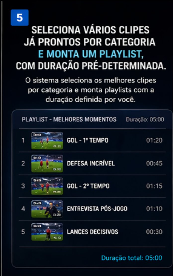 Organiza clipes por categoria